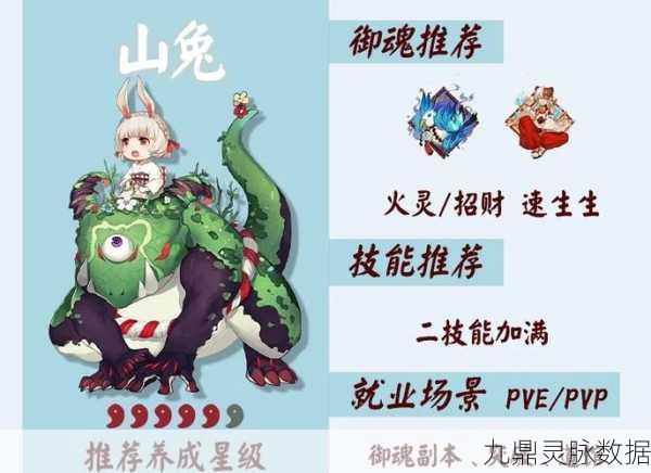 阴阳师SP山风御魂搭配全攻略