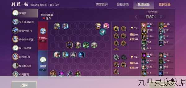 云顶之弈变异战士阵容搭配全攻略