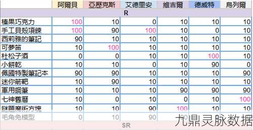 夜骑士的荣耀之路,非匿名指令手游角色获取全攻略