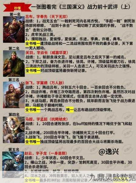 深度剖析,放开那三国2怒气机制,解锁战场制胜秘籍