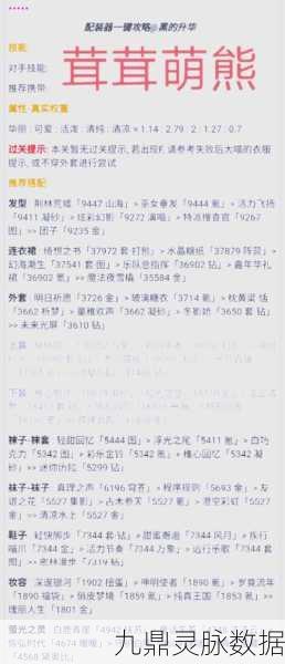 奇迹暖暖婚纱关卡高分攻略,解锁梦幻婚纱的秘诀