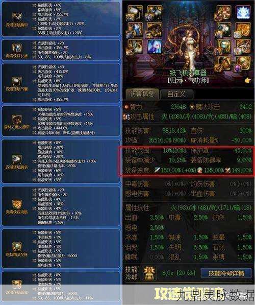 DNF冰洁师奥兹玛史诗装备精选策略,打造顶级SS毕业装全攻略