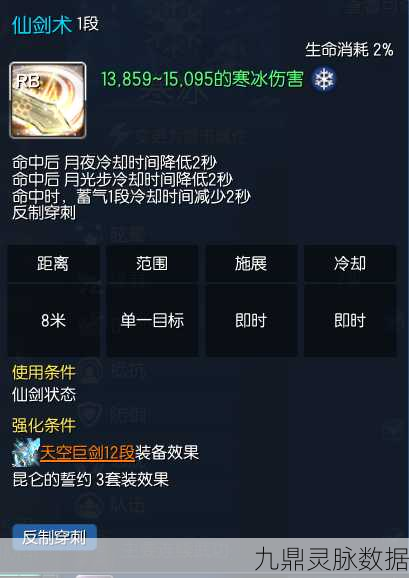 剑灵冰系斗士,精通输出技巧,解锁战斗艺术的极致连招