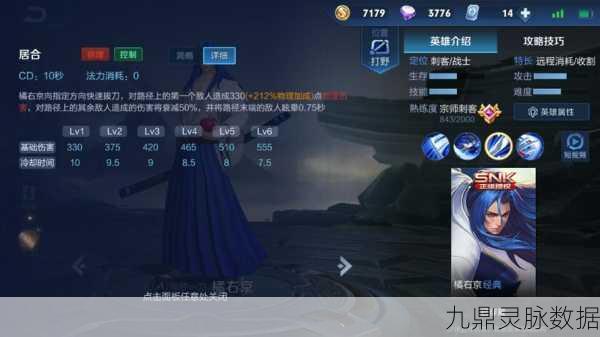 王者荣耀橘右京技能深度剖析,技巧在手全场瞩目