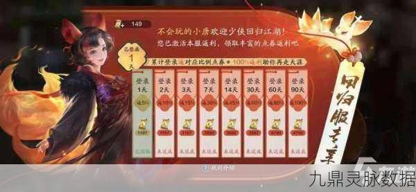 天涯明月刀手游回归服开启频率揭秘