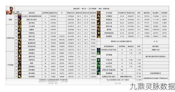 DNF巫女职业深度剖析,技能堆叠策略与最大化输出之道