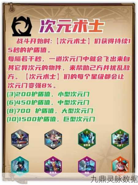 金铲铲之战，深度解析羁绊属性与策略搭配