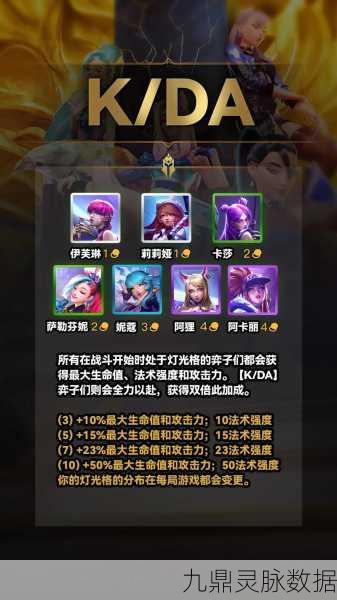 云顶之弈雷霆羁绊全揭秘，合成与玩法深度剖析