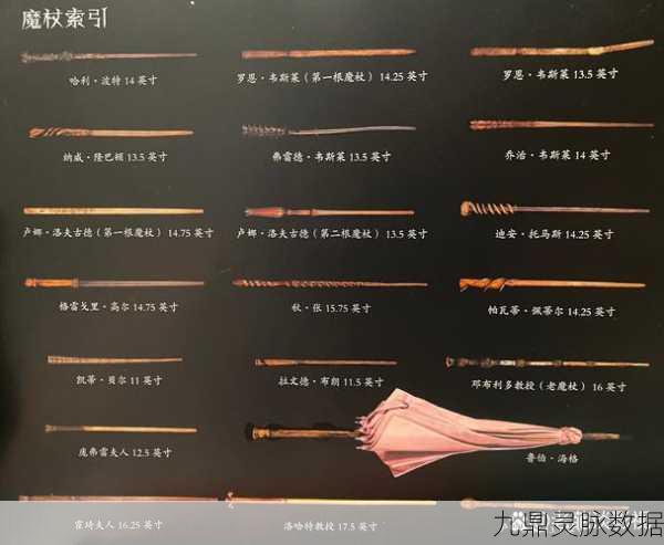 哈利波特魔法觉醒，探索魔杖木材的奥秘
