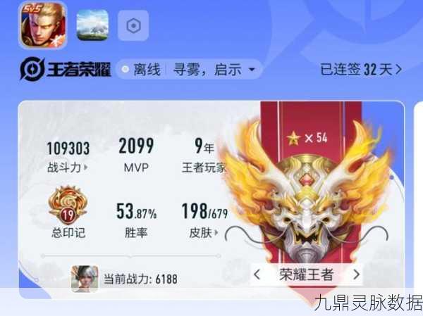 王者荣耀等级奖励机制焕新上线,50级巅峰挑战即将开启!