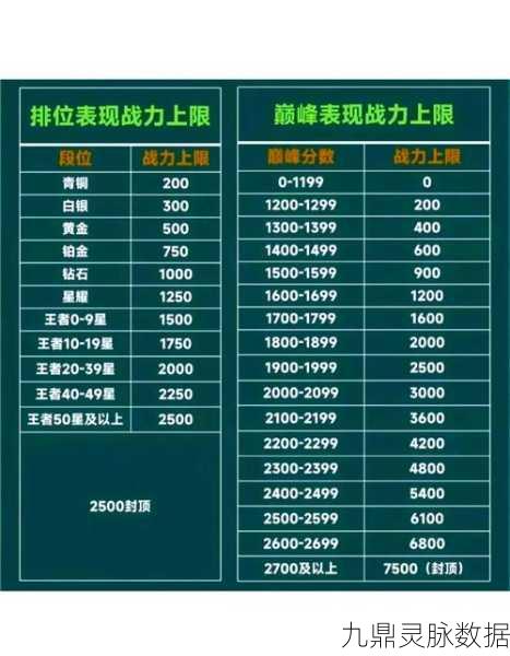 王者荣耀属性上限深度剖析，解锁英雄潜能新境界