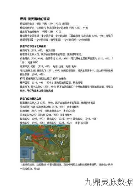 完美世界国际版95级清虚盔任务全攻略