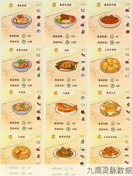 江湖风云录2，解锁美味菜谱，探寻烹饪秘籍