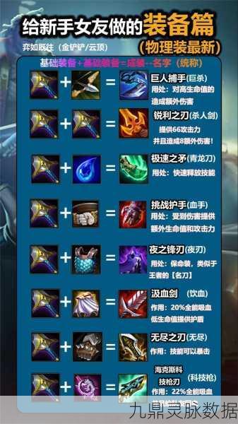 青钢影在金铲铲之战，出装与战术的深度剖析