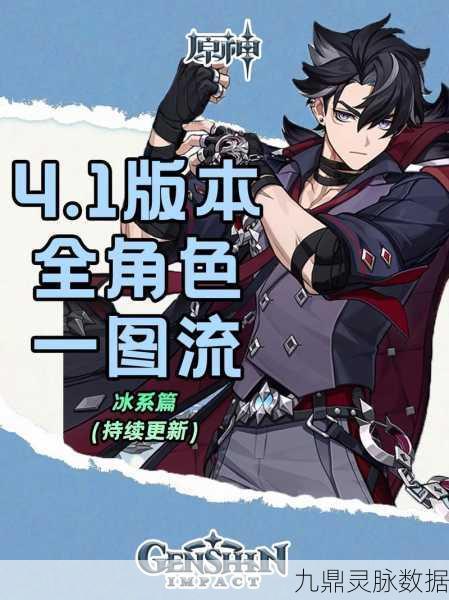 原神冰系强者,值得重点培养的冰系角色全面剖析