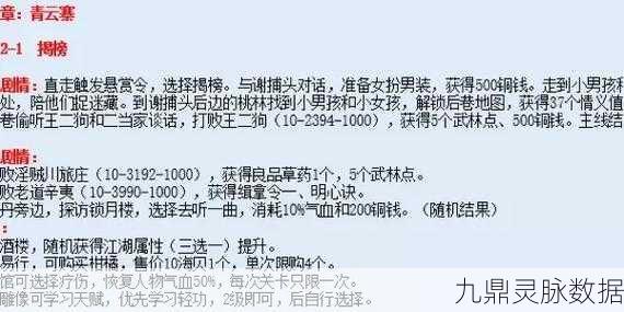 江湖悠悠惊蛰通关全攻略,解锁竹林七贤二楼的秘籍