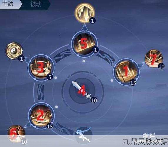 剑侠世界3武当门派深度玩法解析