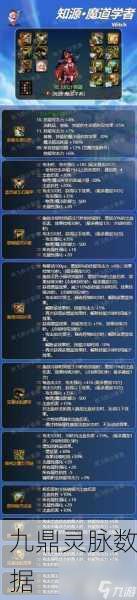 DNF魔道学者，远古套装选择全解析