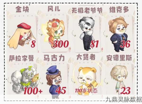 奥比岛手游NPC全揭秘，助你快速定位NPC位置