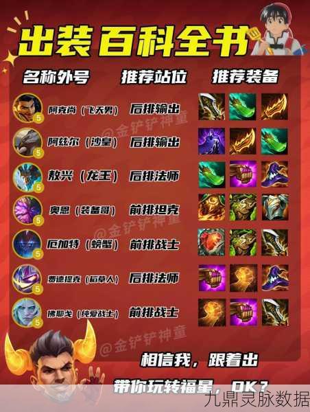 金铲铲之战口令码揭秘，轻松找到兑换位置