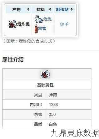 泰拉瑞亚兔兔炮获取全攻略，解锁派对与海盗的奇妙联动