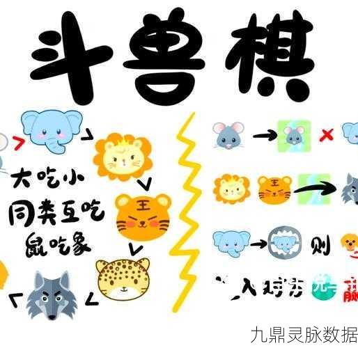 萌宠斗兽棋，烧脑休闲新选择，萌化你的心智对决