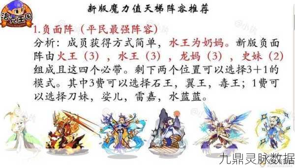 深入探索，魔力时代，光荣的竞技11-1副本全攻略与特色鉴赏