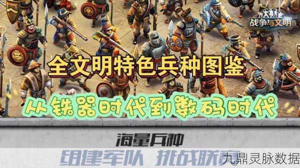 钳形攻势深度剖析，文明与征服战场上的战术盛宴