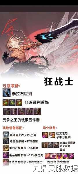 DNF手游深度探索，无尽装备之旅，顶级选择唤醒你的战斗本能