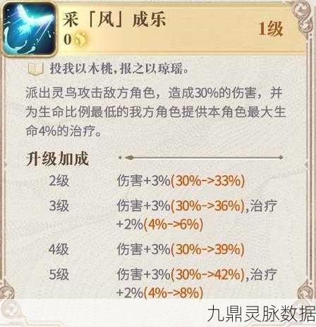 幻书启世录我是猫宁子契印搭配全攻略