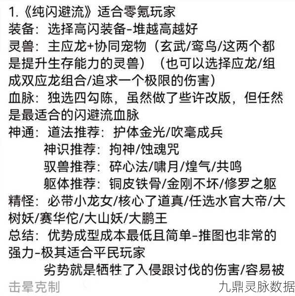 寻道大千小龙女搭配全攻略,解锁无敌减伤流