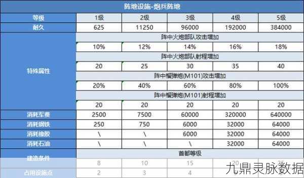 二战风云军衔晋升秘籍,快速升级军衔的实战攻略