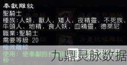 WLK惩戒骑升级雕文全攻略，打造你的战斗利器