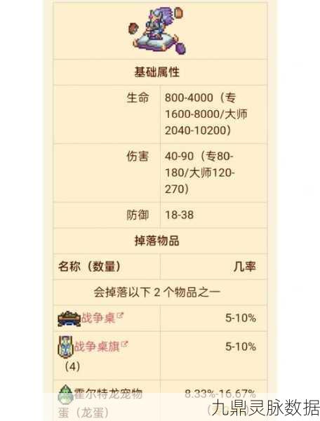 泰拉瑞亚探险终极秘籍，黑曜石头骨获取全攻略与深度剖析