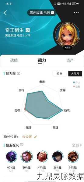 LOL隐藏任务揭秘，掌盟查看与攻略详解