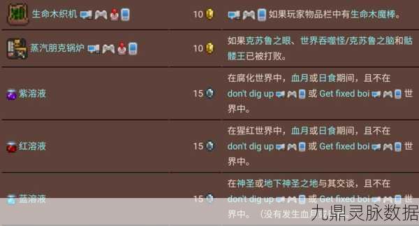 泰拉瑞亚生命红木魔棒,获取方式与全面介绍
