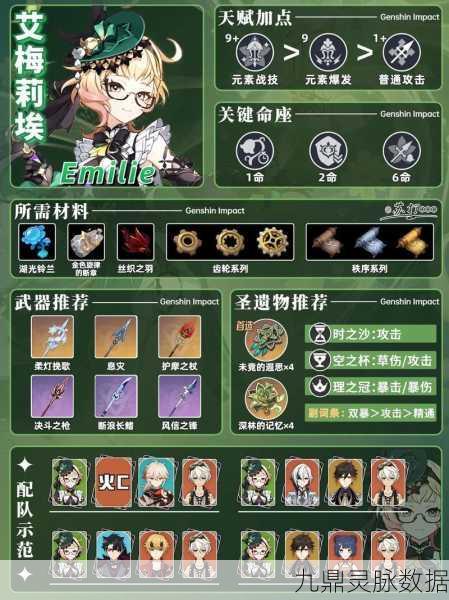 原神艾梅莉埃传说任务后调奥古斯都全攻略