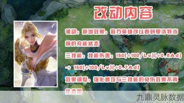 王者荣耀夏洛特语音包设置全攻略，让你的英雄焕发新声