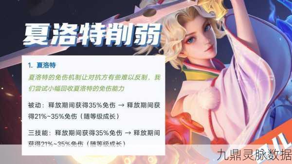 王者荣耀夏洛特语音包设置全攻略,让你的英雄焕发新声