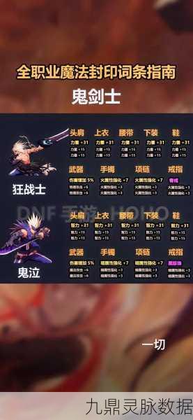 DNF深度探索,揭秘高爆率地图与爆率机制