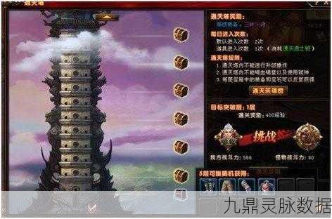 轩辕传奇凤凰礼包,点燃你的史诗冒险火花