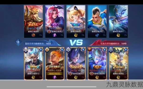 王者荣耀巅峰赛，解锁游戏新境界的钥匙