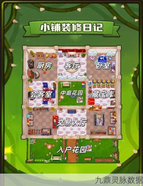 卡通恋爱小窝，打造你的梦幻模拟经营之旅