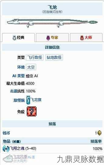 泰拉瑞亚奇幻之旅,骑乘之梦与坐骑全揭秘