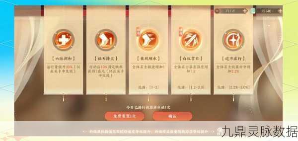 忘川风华录新手卡池六选一,解锁历史名士传奇之旅