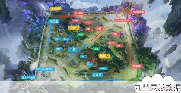 王者荣耀，战士的征途——探索你的专属线路