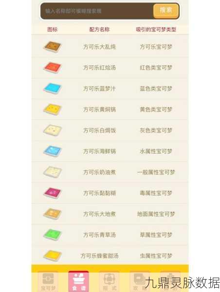 宝可梦大探险深度探索，解锁奇遇，揭秘宾果奖励的终极秘籍