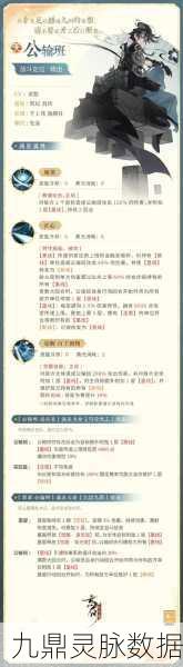忘川风华录名士升星全攻略,碎片需求详解