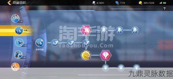 街篮2SG艾莉娅,技能加点与实战攻略全解析