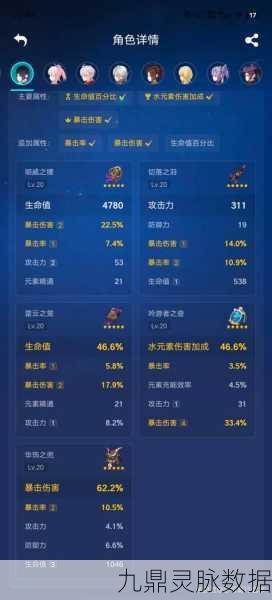 原神沉沦之心深度解析，四件套属性全揭秘